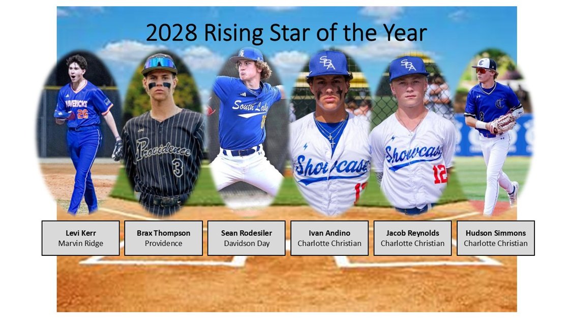 Hot Stove League Baseball and Softball Awards tweet media