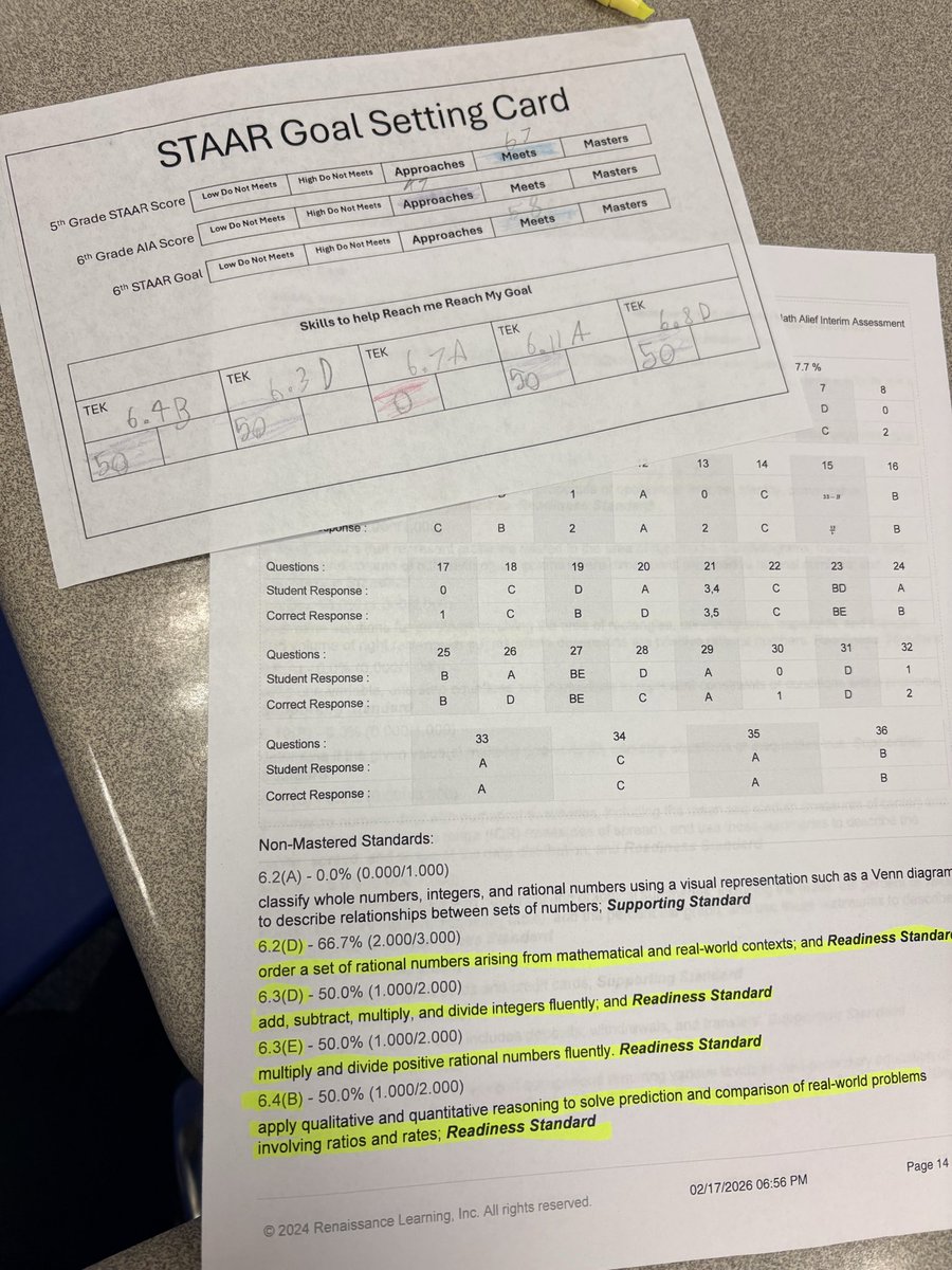 Angel Hicks M. Ed. tweet media