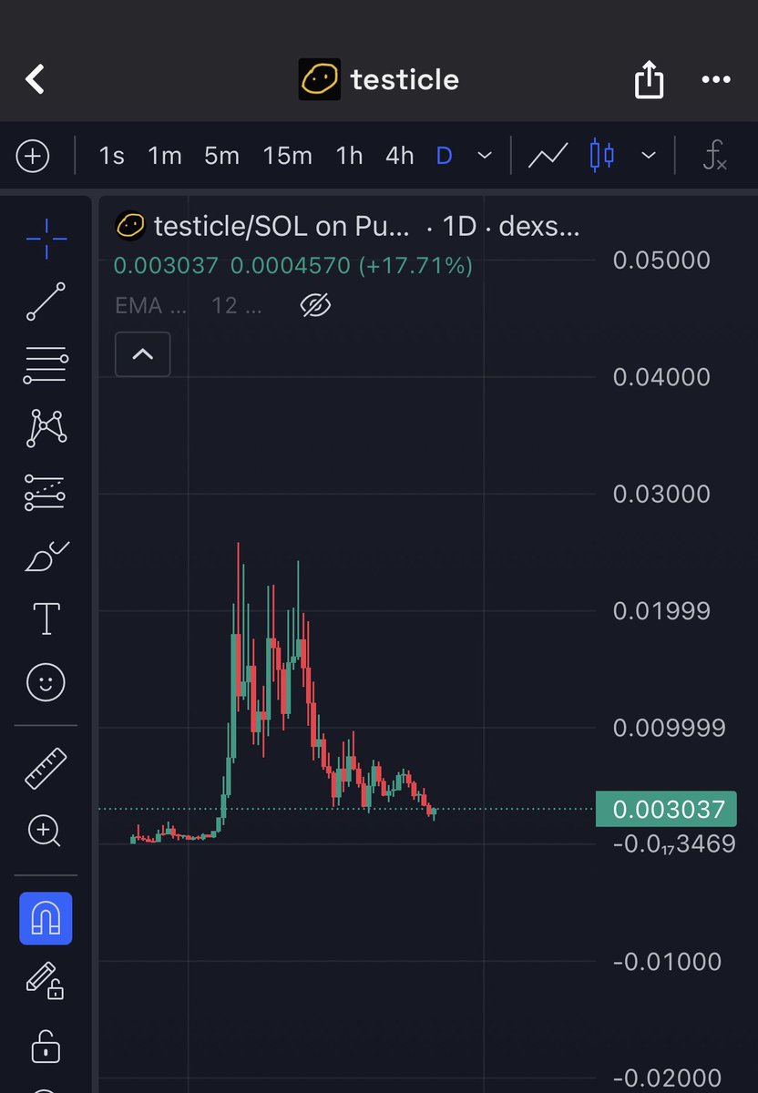 Bought more thank you jeets
$testicle