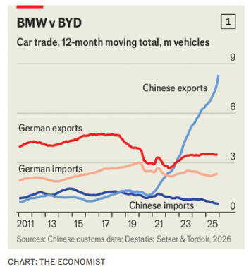 Brad Setser tweet media