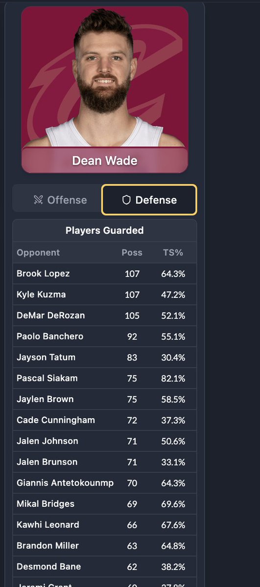 Mack Perry tweet media