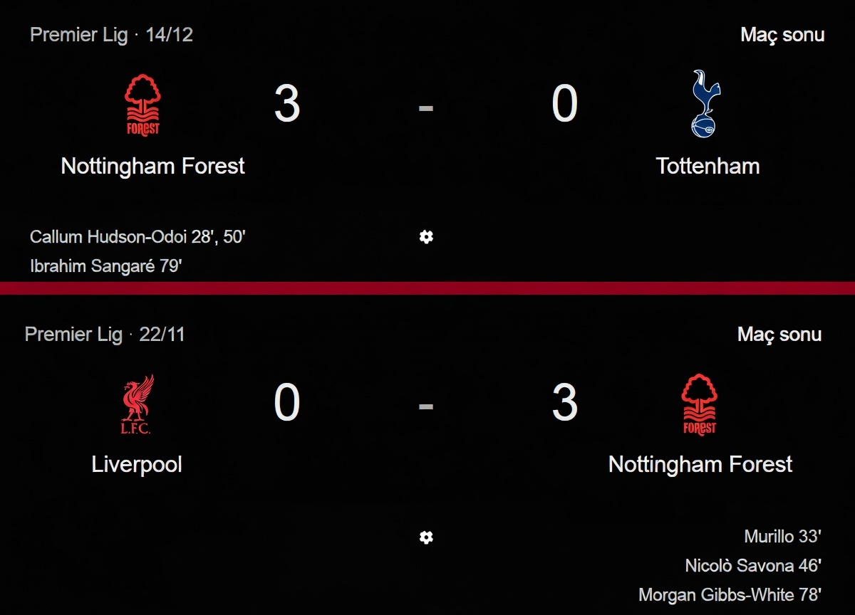 Galatasaray Juventus'u elerse Tottenham ya da Liverpool ile eşleşecek. Nottingham'ın 2 hafta arayla şu 2 takıma uyguladığı tarifeye bak :D senin ne işin var olum Uefa Avrupa Liginde ya