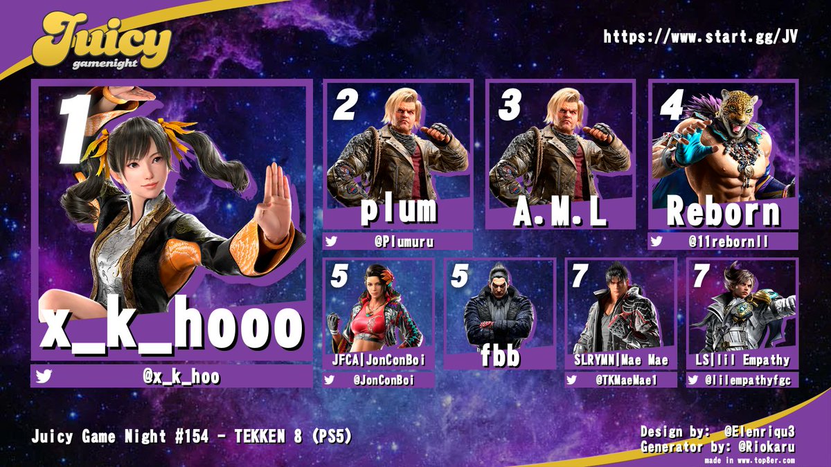 Juicy Game Night tweet media
