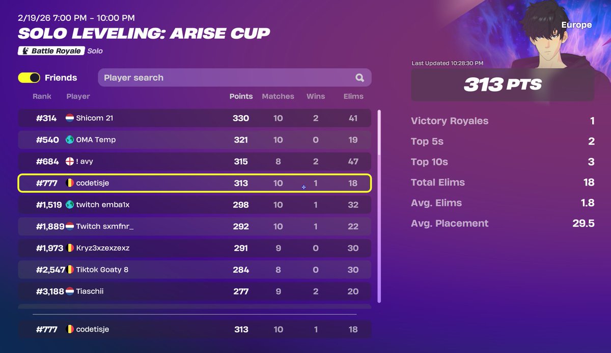 phinx zette mij op het juiste pad ik werd paar keer in mijn kont gepakt maar dat is niet erg, toch een mooie placement bemachtigt  @Phinxzfn <a href="/Kryz3xx/">Kryz3x</a>