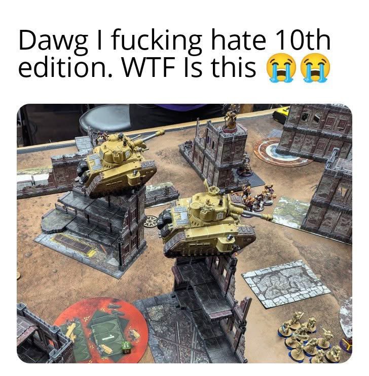 Lorgar Aurelian tweet media