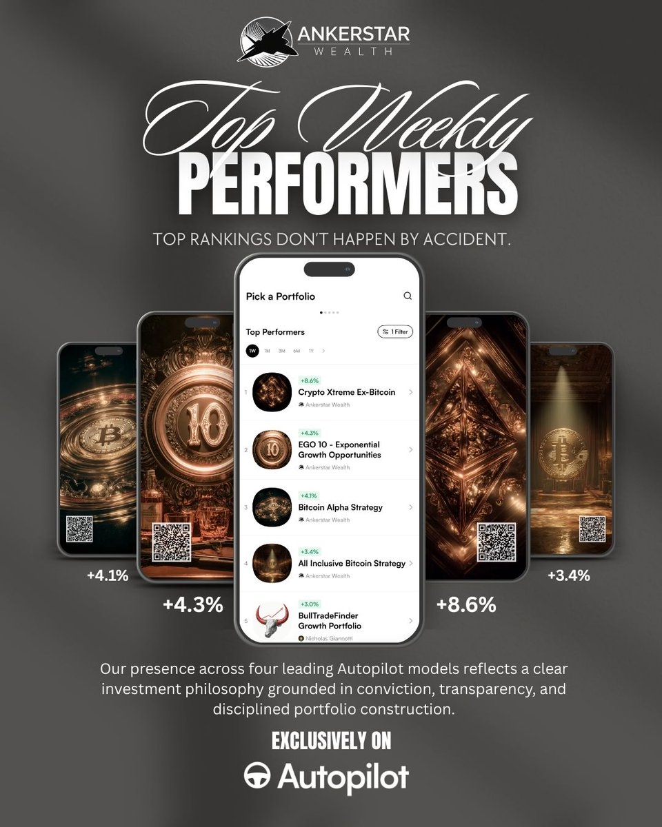 Proof That Conviction Wins!

Top rankings don’t happen by accident. Our presence across four leading Autopilot models reflects a clear investment philosophy grounded in conviction, transparency, and disciplined portfolio construction.

Check out our portfolios exclusively on