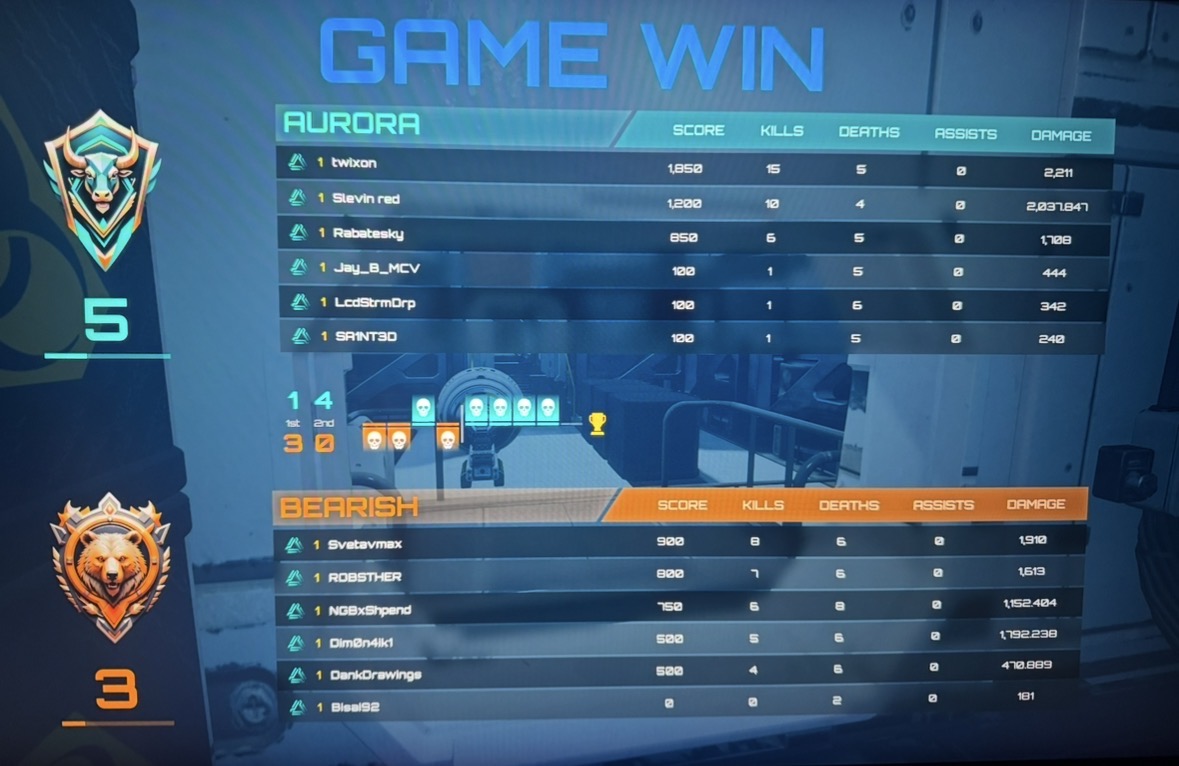 Another cool evening with <a href="/alternatesgame/">Alternates</a> 
Thanks to all who join us! It was a pretty nice battle 
GODZ legends <a href="/twixon_/">twixon</a> <a href="/Svetavmax13/">Svetlana 🦍</a> <a href="/dim0n4ik_ape/">Dim0n4ik</a> 
OG's Legends <a href="/ClassicsCrypto/">Jay B 😻🚀</a> <a href="/NGBxShpend/">ngbshpend.eth 🍌</a> <a href="/ROBSTHER1/">ROB$COO🌴💎🦍</a> <a href="/Bisai92/">StΞph😈</a> <a href="/NftCelestials/">devastatindave.eth</a> 
C U next week