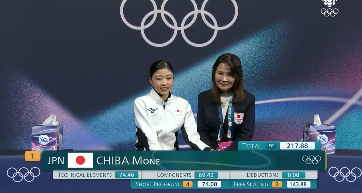 DOlimpus tweet media