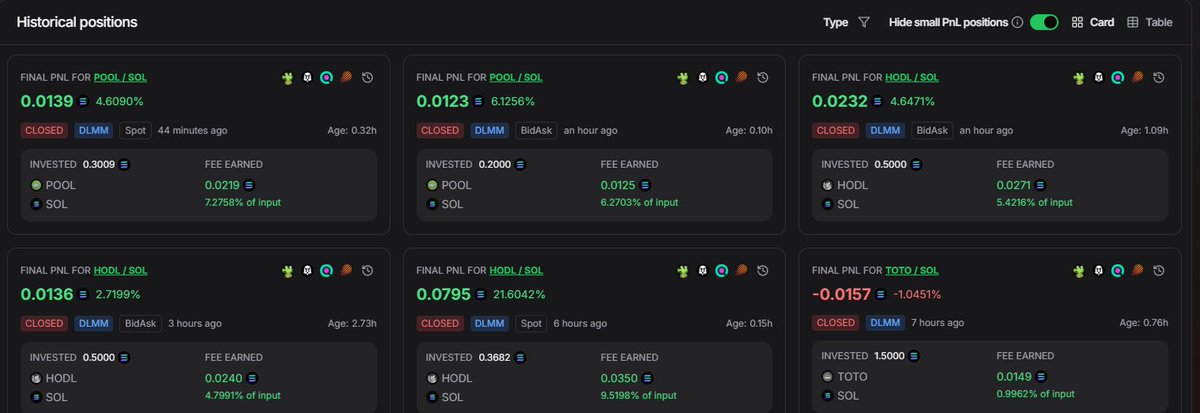 Strategi-ku tidak efektif untuk token tertentu, usaha 4 hari hilang dalam 1 kali Posisi.. !!

Revisi !! Upgrade dan Filter

Belajar LP langsung saja ke Group Discord <a href="/MeteoraIDN/">MeteoraIDN</a>  <a href="/met_lparmy/">LP Army</a>