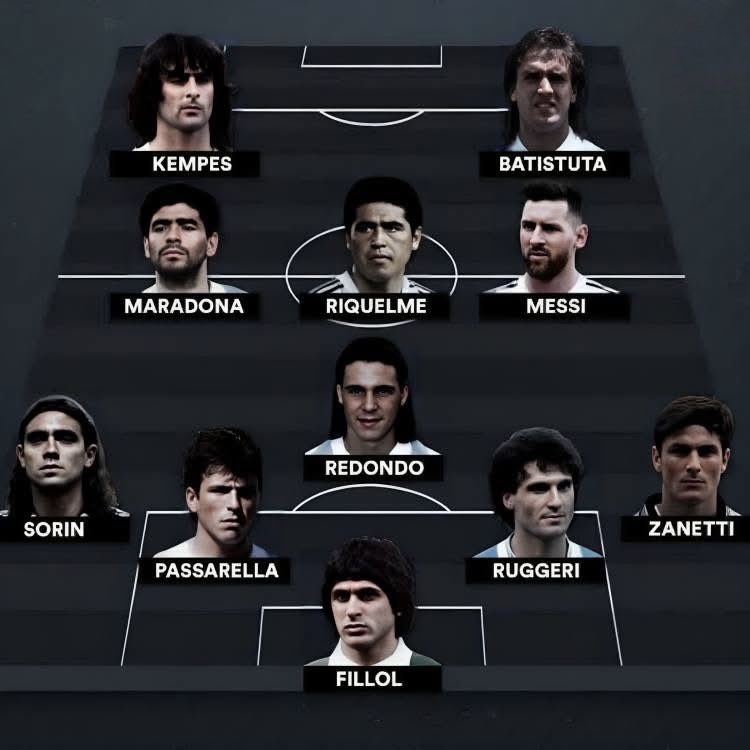 El MEJOR equipo histórico posible de Argentina 🇦🇷 
Equipo + Selección 

Los once LEGENDARIOS 🔥 👇