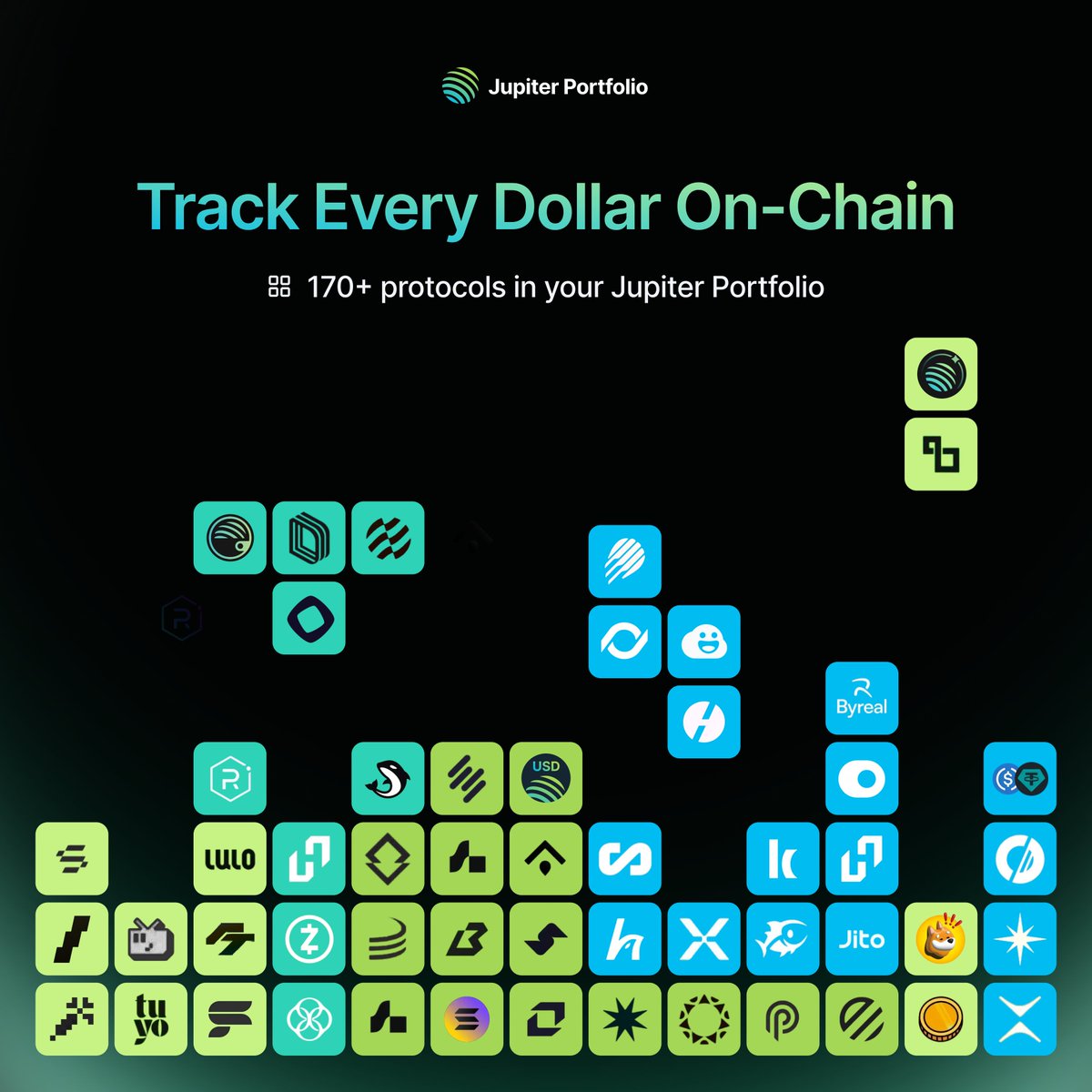 Jupiter Portfolio tweet media