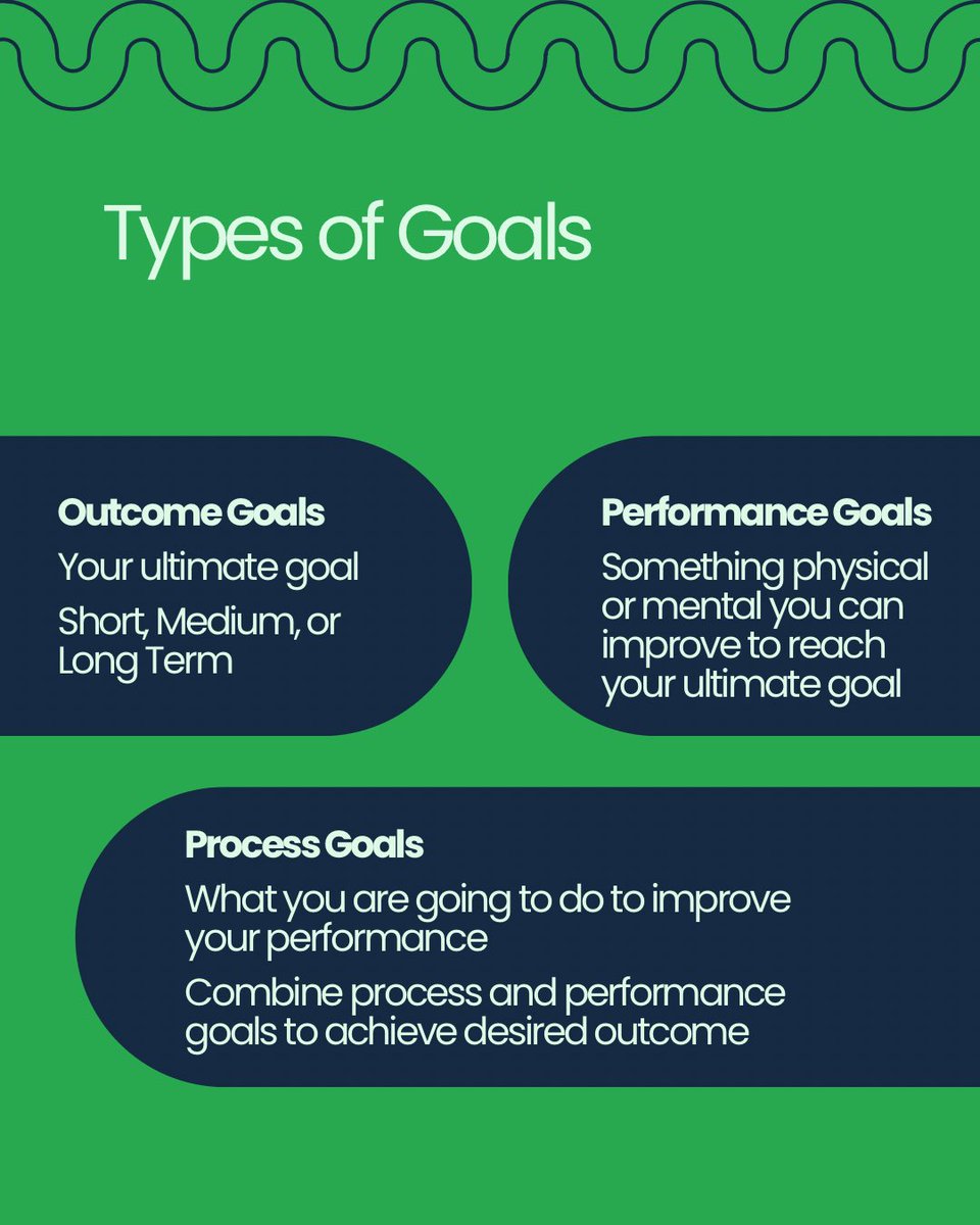 First Tee - Greater Washington, DC tweet media