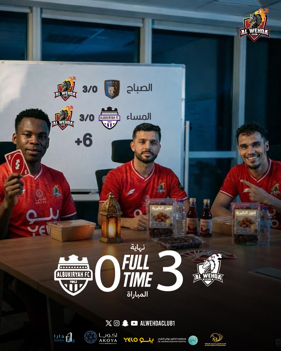 🔚 نهاية  المباراة ’
🔴 الوحدة 3 ✖️ 0 البكيرية ⚪️
⚽️ ديمبا ديالو
⚽️ بيورن يونسين
⚽️ بيورن يونسين

#الوحدة_البكيرية
#جولة_يوم_التأسيس 🇸🇦
#دوري_يلو | #FDL