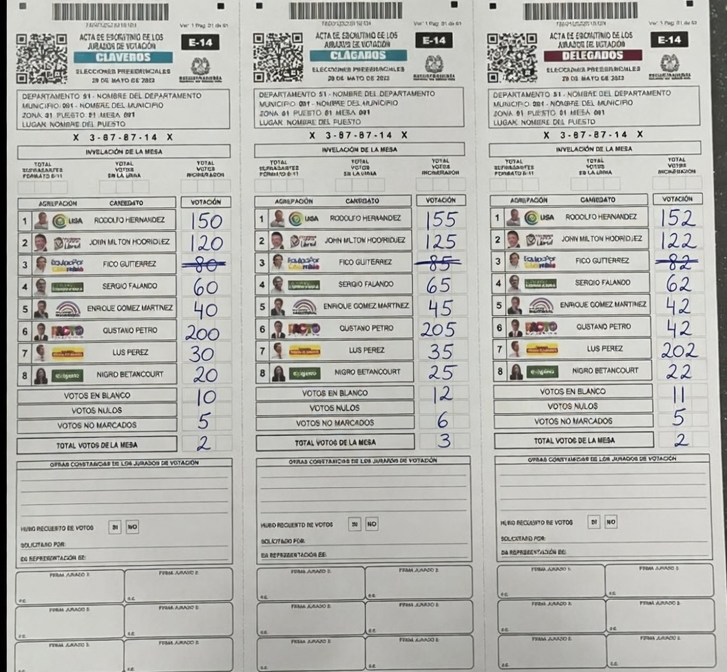 Pillen las delicias de elecciones que se nos vienen. Acabo de hacer este e-14 con una IA basado en uno viejo.  A la izquierda el verdadero / A la derecha el falso. Y nadie podrá hacer nada para detener eso.