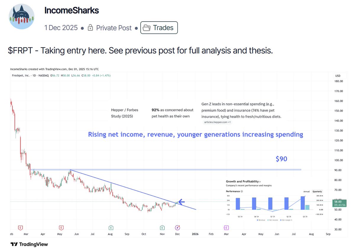 IncomeSharks tweet media