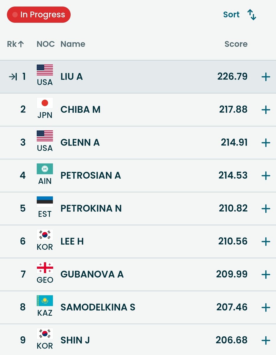 리우 동메달 확보