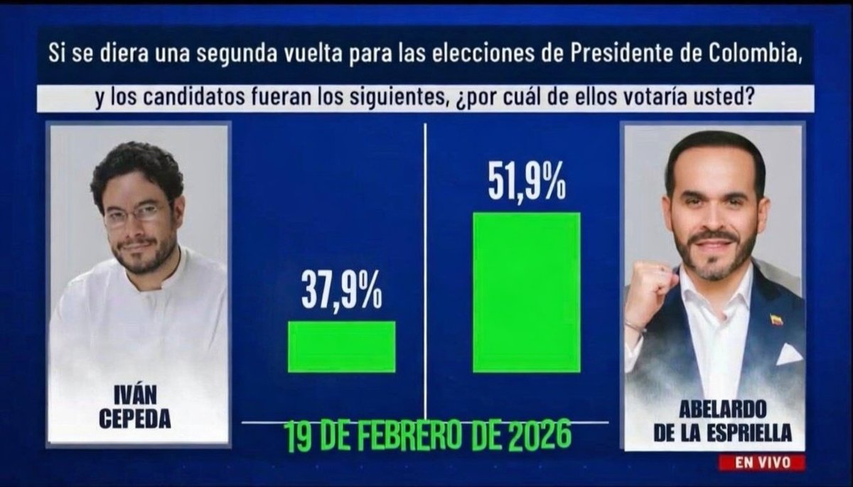 Rodrigo Posso tweet media