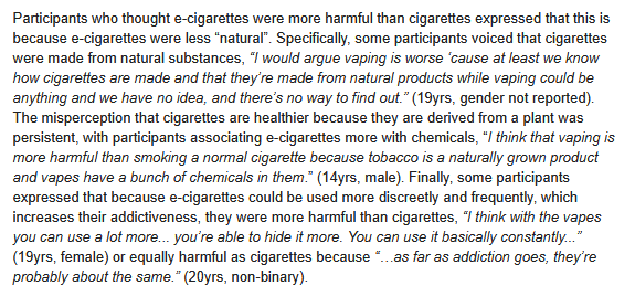ArielleSelya's tweet photo. In a qualitative study on US youth:
Those who incorrectly think e-cigs are more harmful than cigs, think so because tobacco is more "natural" and derived from plants.
"Only a few participants thought that e-cigarettes were less harmful than cigarettes."
https://t.co/DdxHQPlpfC