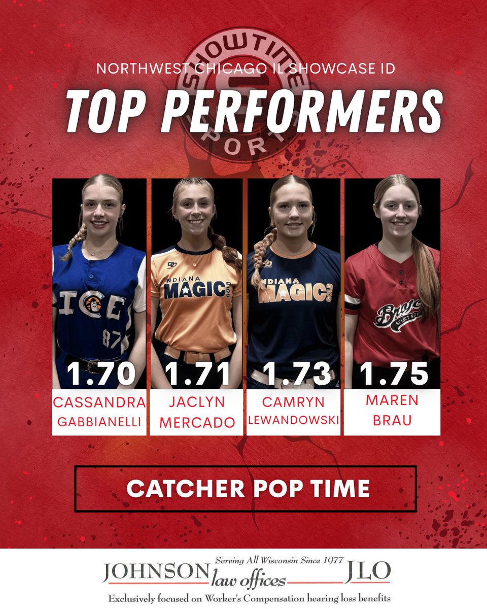 Showtime Sports tweet media