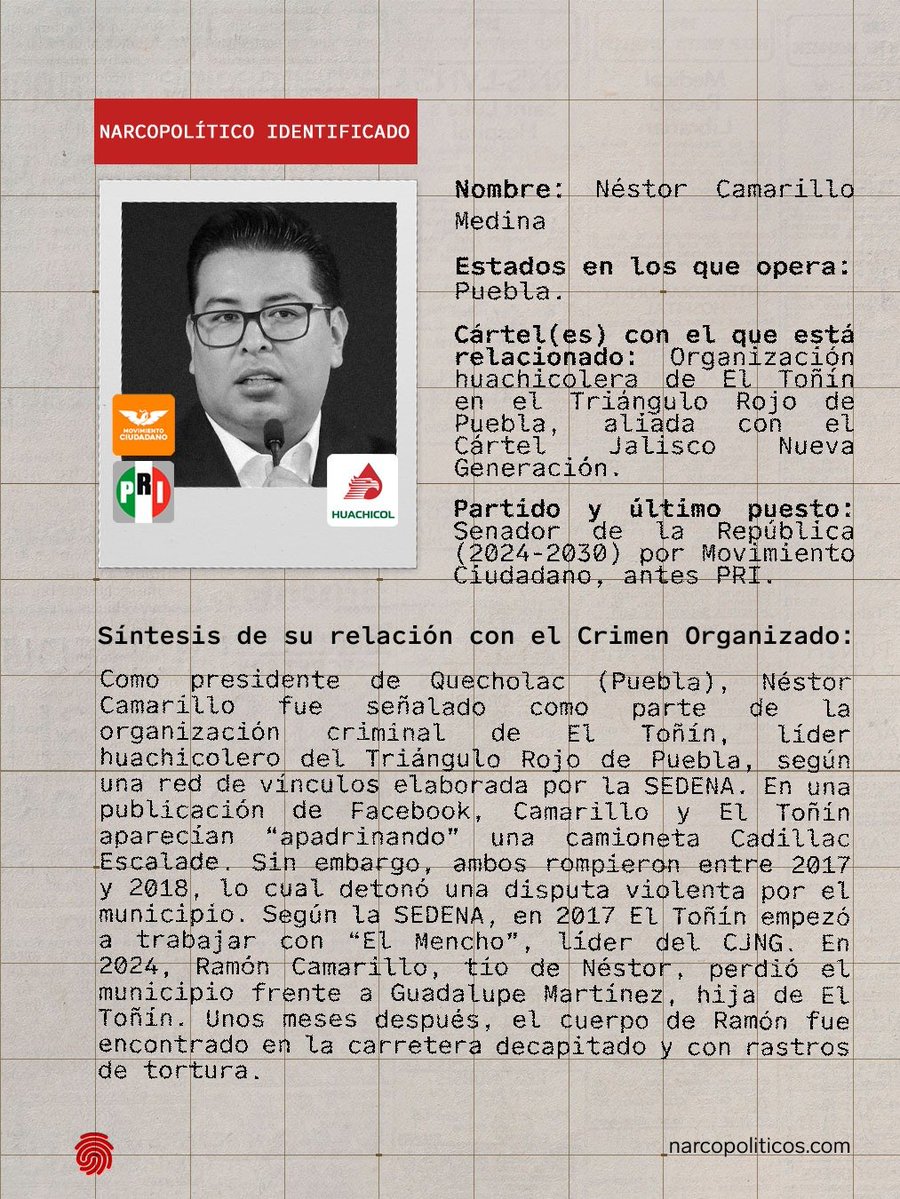 MiguelMezaC's tweet image. Llevamos 27 @narcopoliticos_ expuestos.

El trabajo que hacemos es completamente autofinanciado: eso nos permite conservar nuestra independencia y señalar de todos los partidos.

Ahora publicamos 2 cada semana, pero nuestro ideal es detectar a todos a tiempo, antes de las