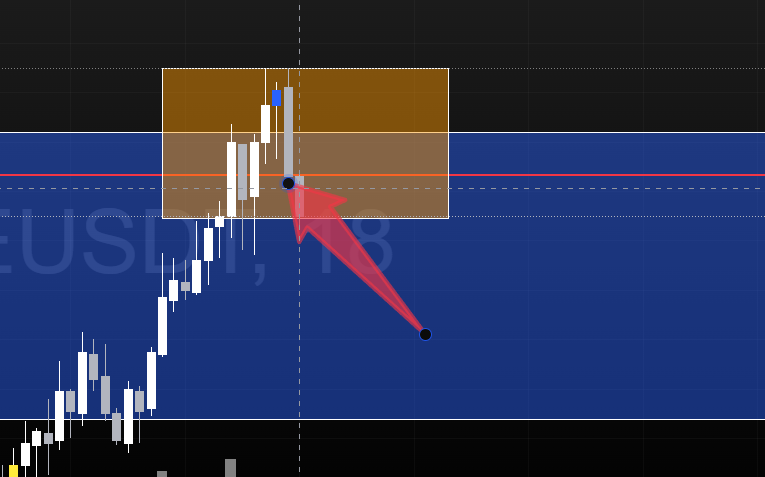 CryptoBhasha tweet media