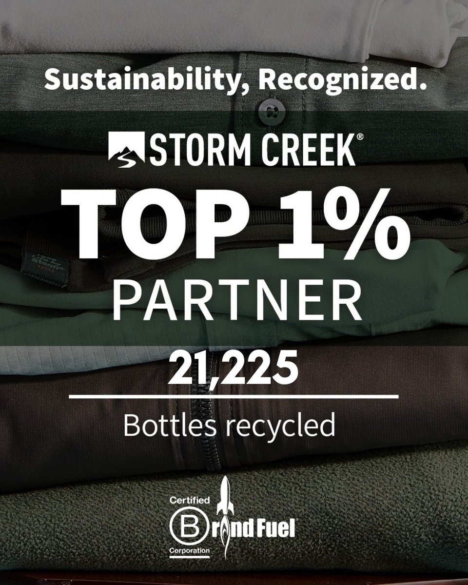 BrandFuel tweet media