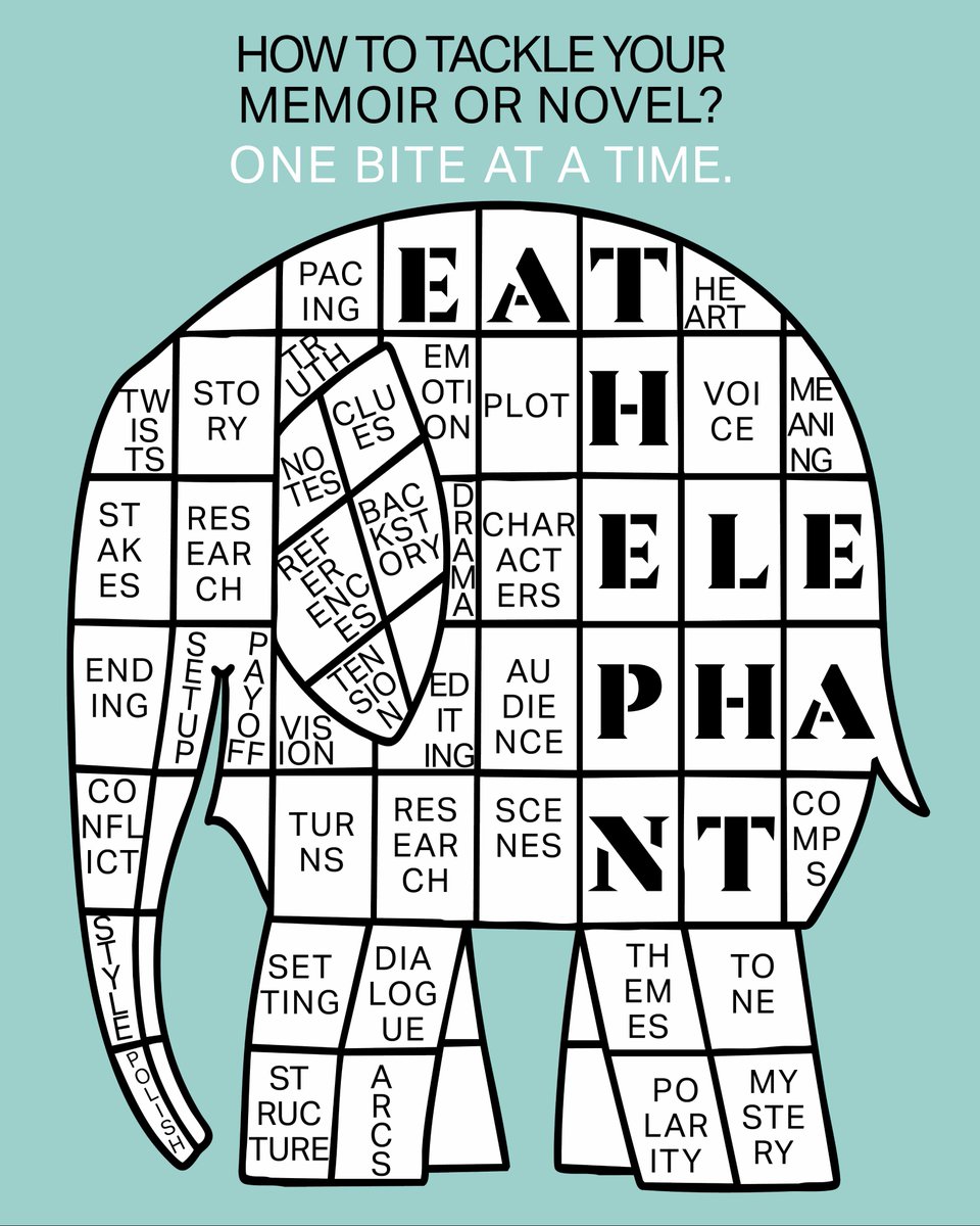 Writing Pad tweet media