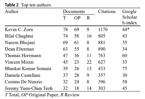 Dr_KevinZorn tweet media