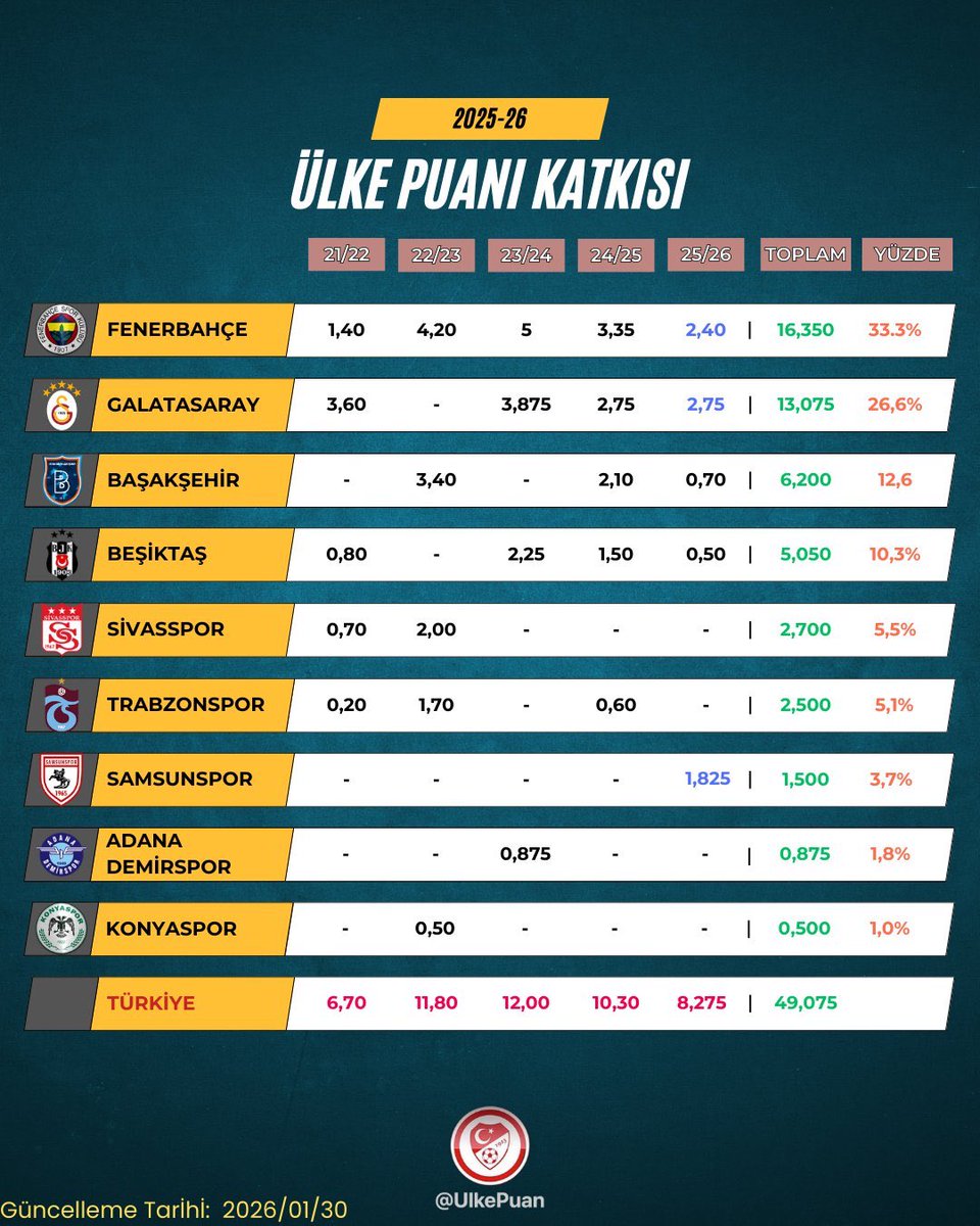 Rıdvan Aksu tweet media