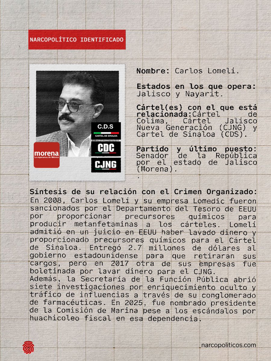 MiguelMezaC's tweet image. Llevamos 27 @narcopoliticos_ expuestos.

El trabajo que hacemos es completamente autofinanciado: eso nos permite conservar nuestra independencia y señalar de todos los partidos.

Ahora publicamos 2 cada semana, pero nuestro ideal es detectar a todos a tiempo, antes de las