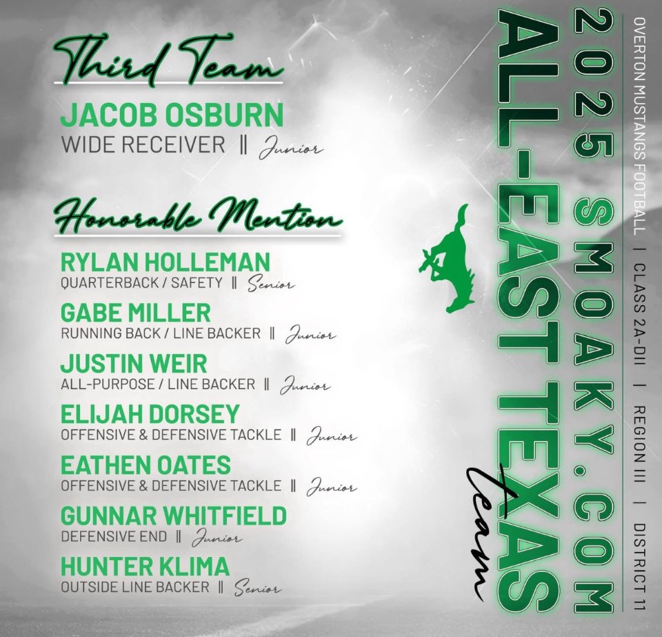 Gunnar Whitfield tweet media