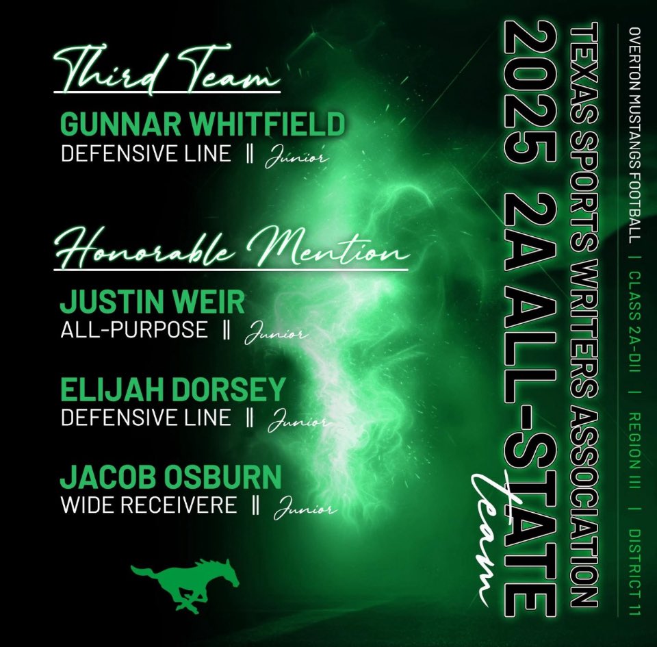 Gunnar Whitfield tweet media