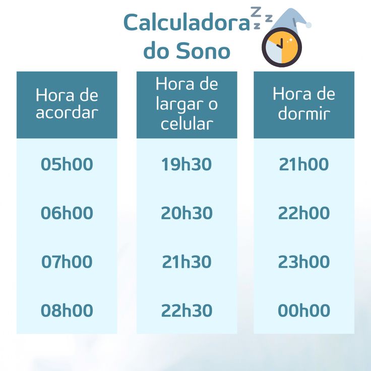 Clarinha_degen's tweet photo. Acordar cedo é uma das melhores escolhas que você pode tomar para ser mais produtivo 

Para galera que quer acordar as 5h e dormir 8h de sono, o melhor horário para dormir é as 21h

Vejam essa calculadora 👇🏼 https://t.co/oWt0307JPo
