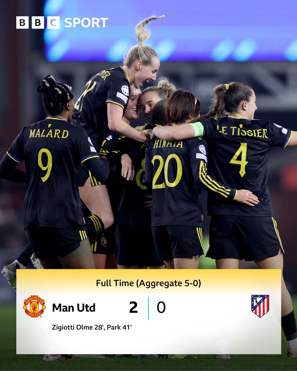 Manchester United are into the Women's Champions League quarter-finals for the first time!