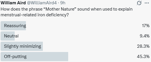 William Aird tweet media