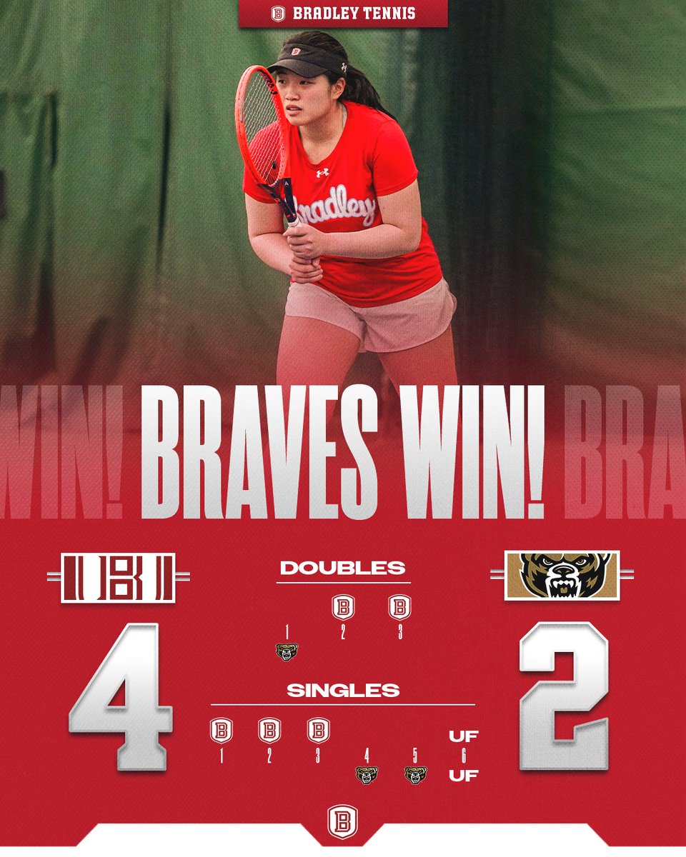 🎾 𝐑𝐎𝐀𝐃 𝐃𝐔🅱️𝐒!