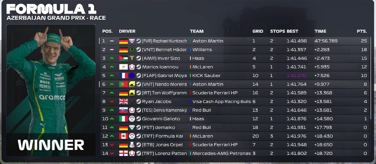 Raphael Kuntzsch tweet media