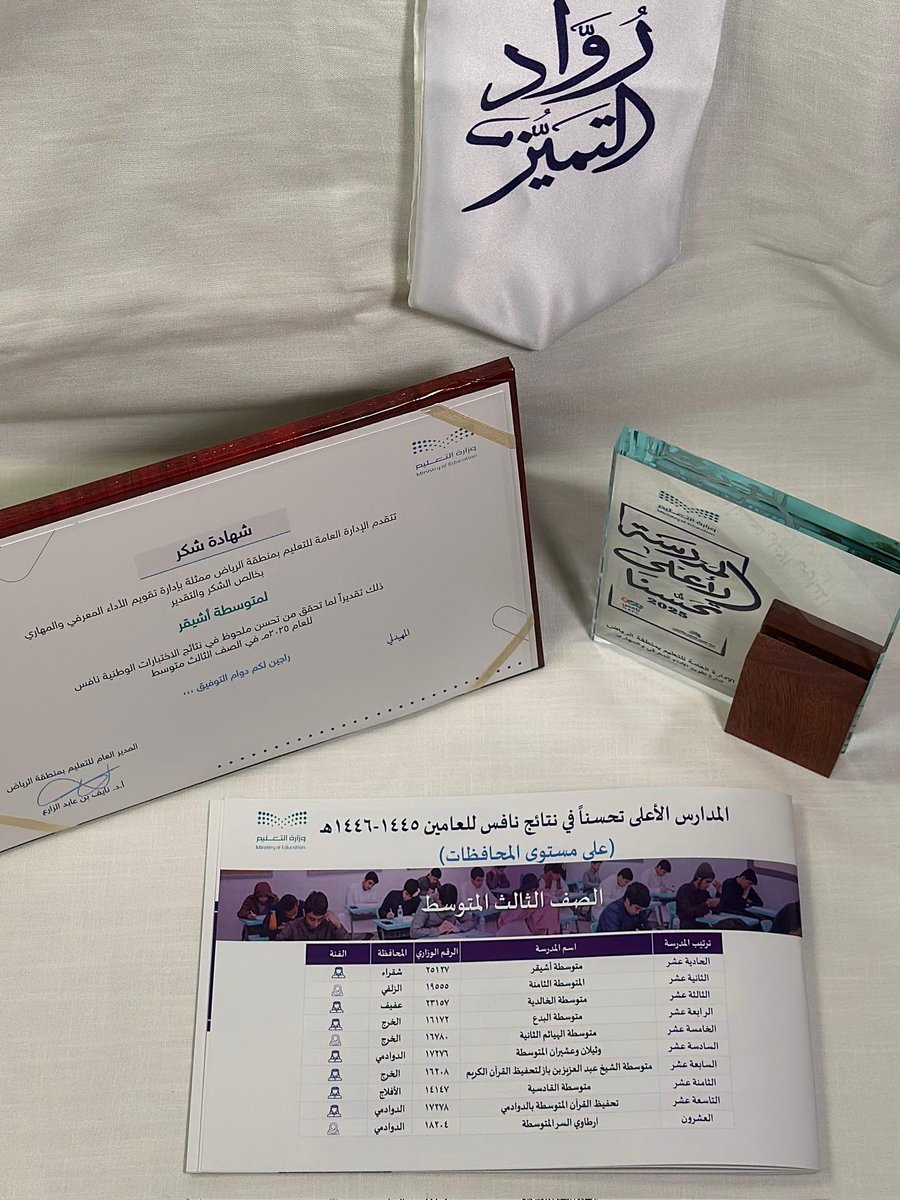 #مجالس_أشيقر tweet media