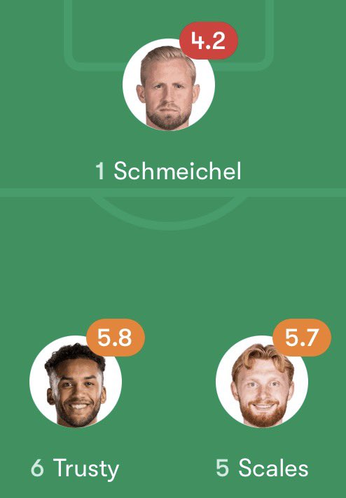 The Bermuda Triangle