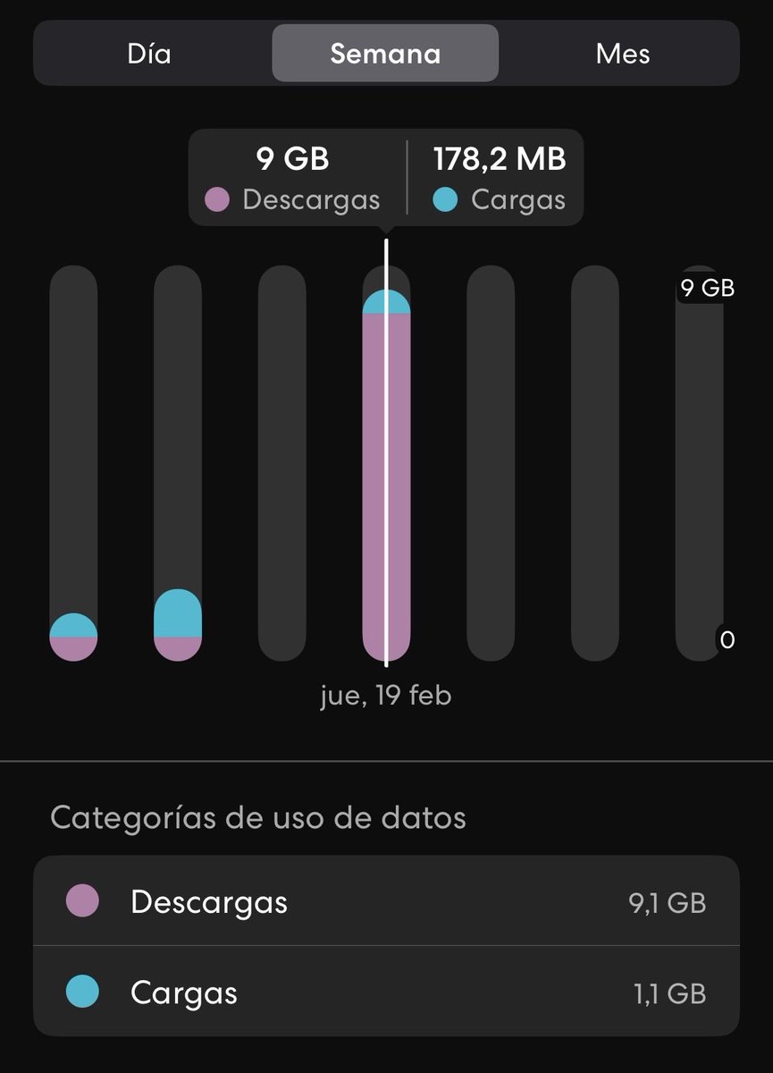 Alfonso TechDrive (@TechDriveES) / Posts / X