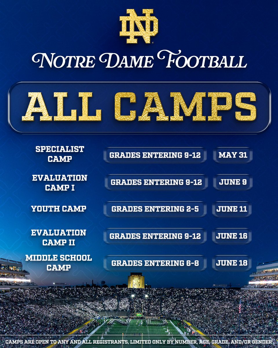 Notre Dame Football tweet media