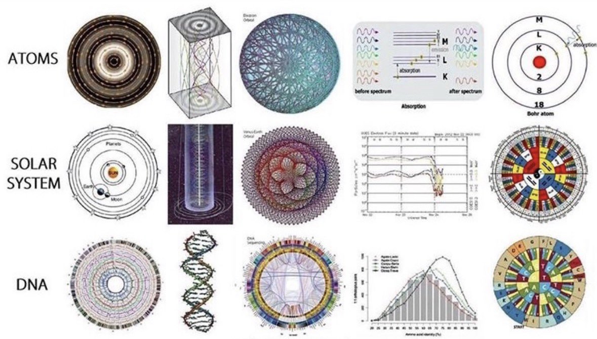 ProofofMaro's tweet image. We live in a simulation thats inside a simulation thats inside another simulation
