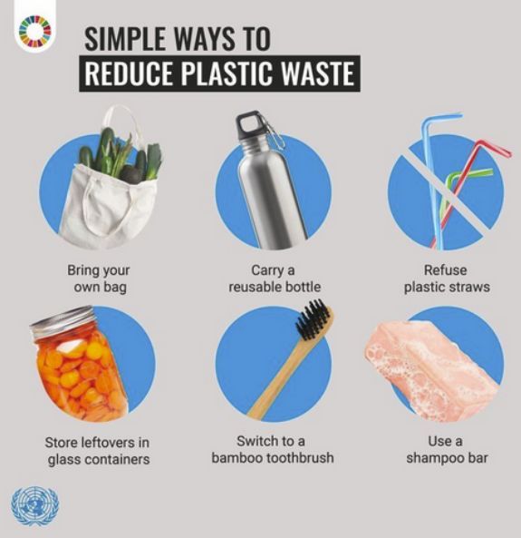 Plastic pollution threatens marine life and poses risks to human health.

We must urgently change the way we produce, consume and dispose of plastics. 

See what is the UN doing to #BeatPlasticPollution➡️ buff.ly/NUTJQsJ