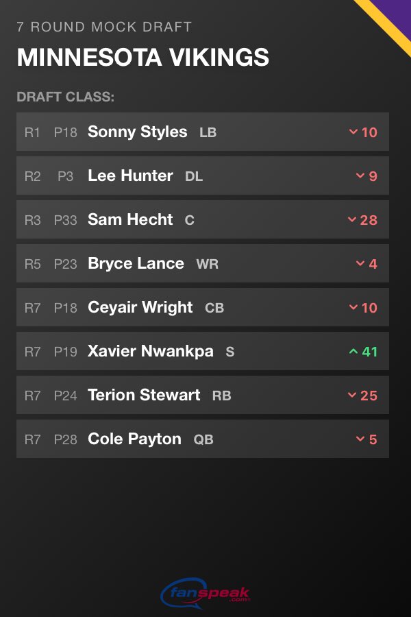 MSP Athletics tweet media