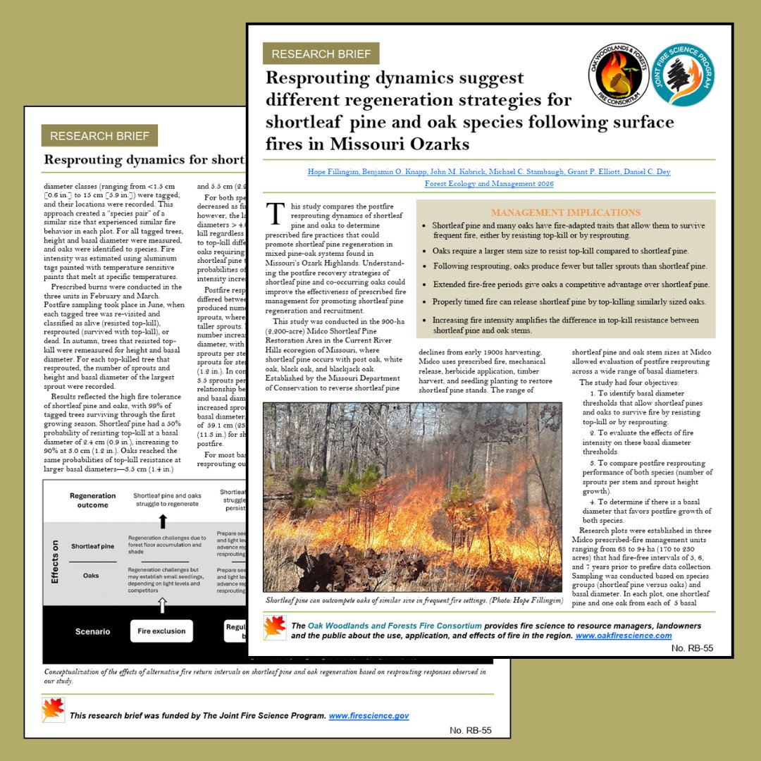 FireScience.gov tweet media