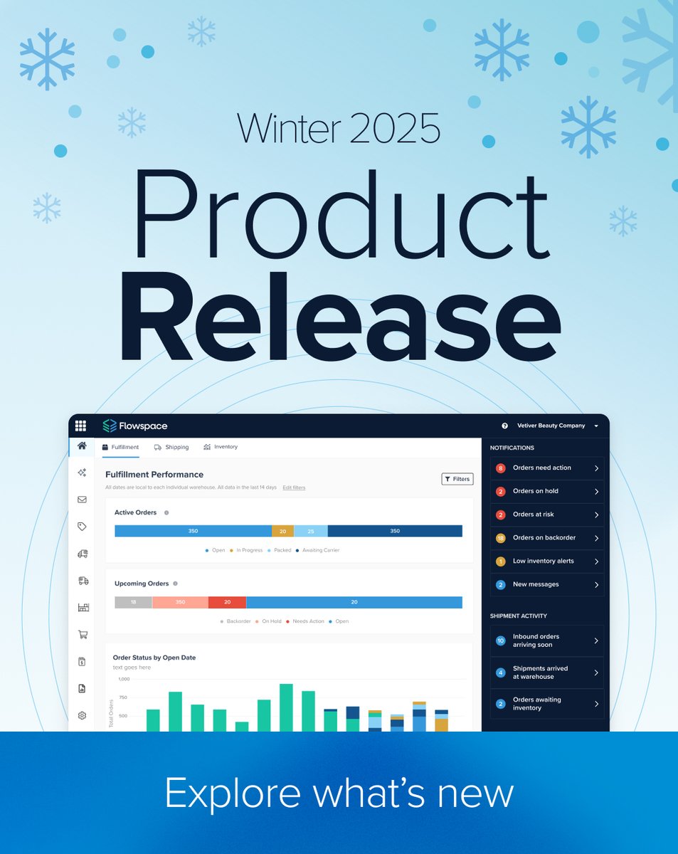 Flowspace tweet media