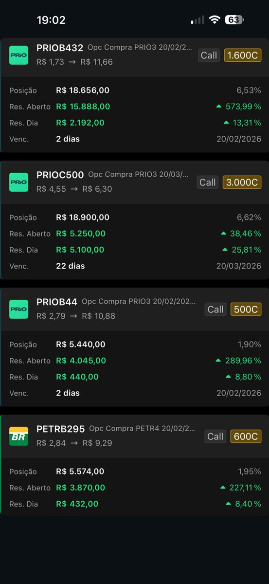 juninhobraguim's tweet photo. Ganhos explosivos em Opções é no Clube do Braga ,
Enquanto muitos estão chupando cana e pegando cavaco ,
Outros estão vendo seu dinheiro multiplicar .
#investir #derivativos #trading https://t.co/753avQ2VXW