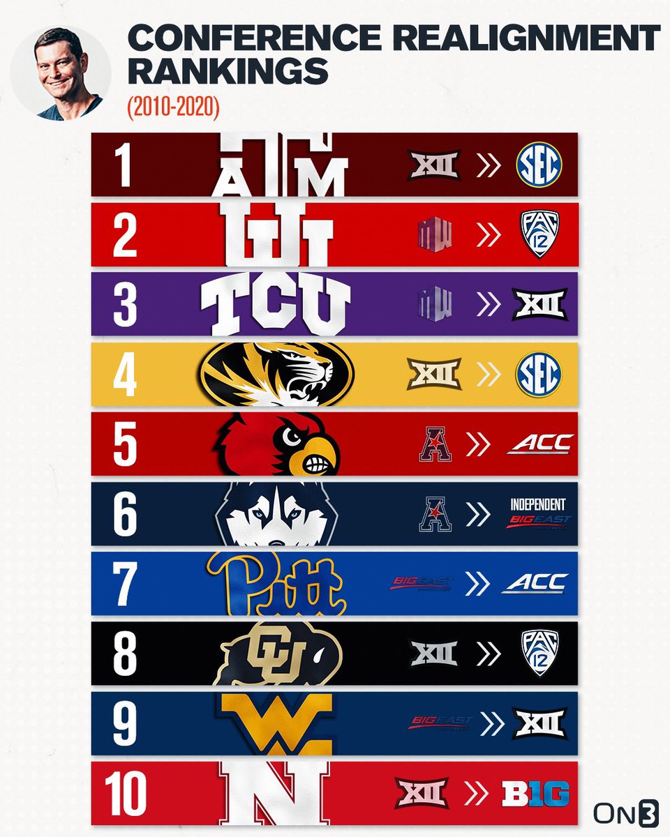 Andy Staples tweet media