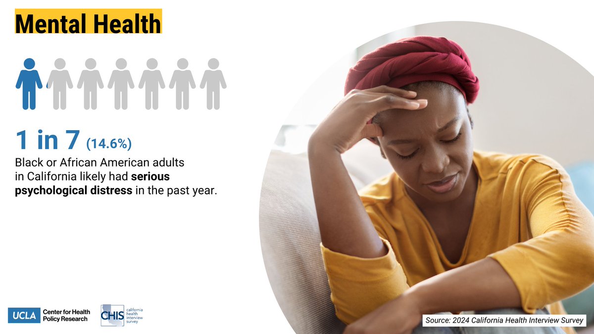 UCLA Center for Health Policy Research tweet media