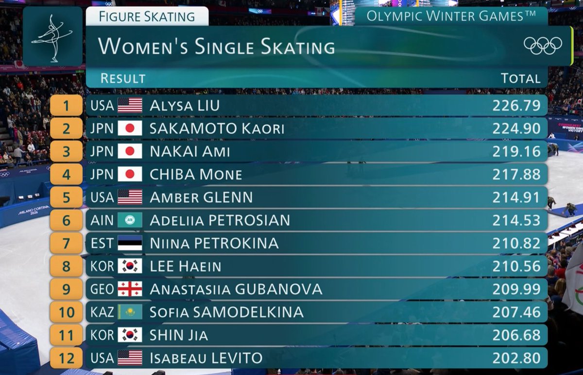 DOlimpus tweet media